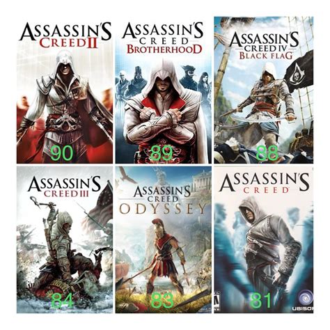 highest selling assassin creeds games.